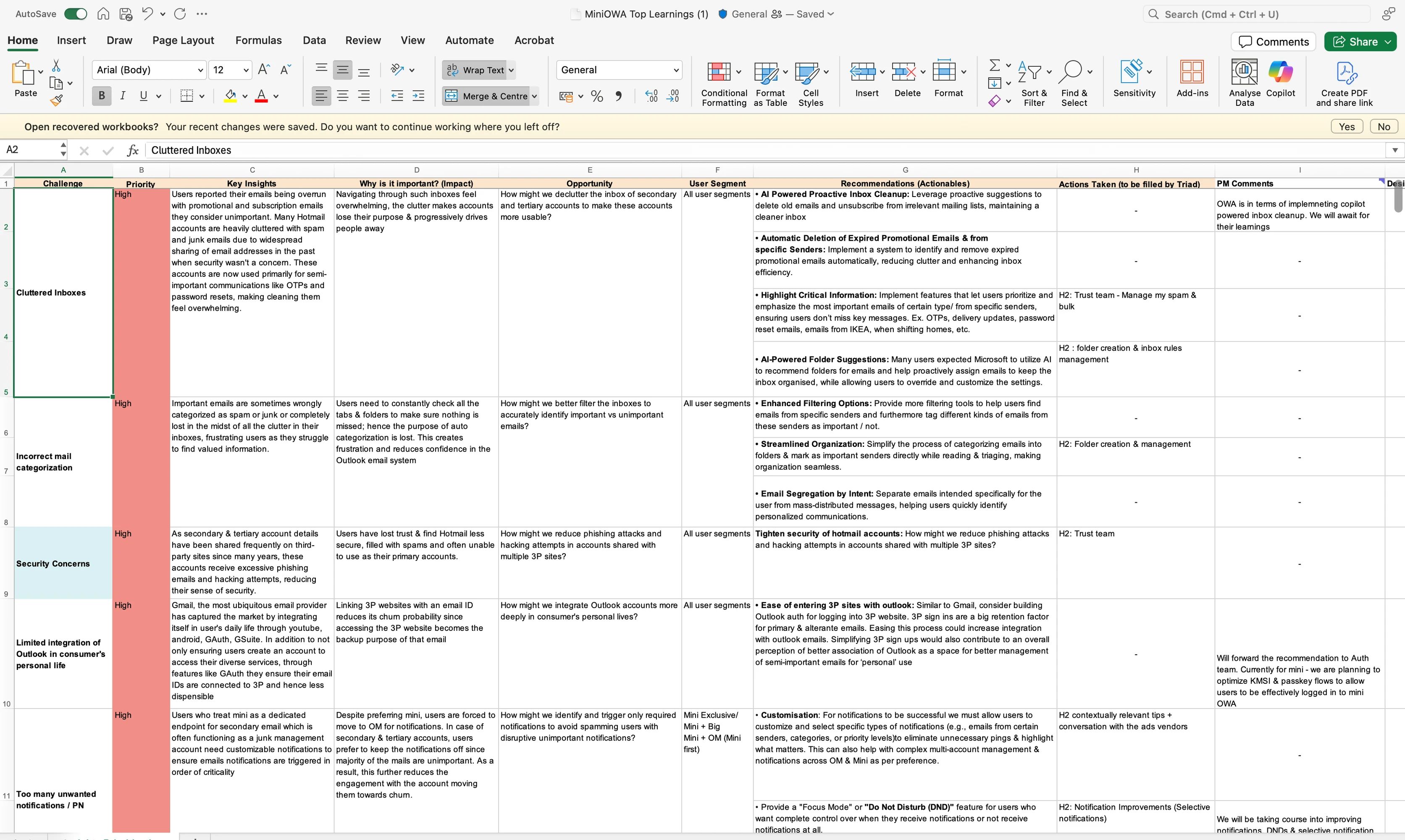 A tracker connecting challenges, insights, opportunities, recommendations, and product actions